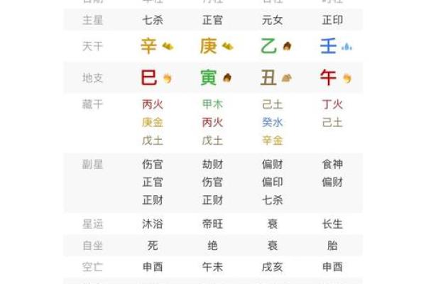 五行格局深度解析：兴的属性如何影响你的命运与性格？揭秘