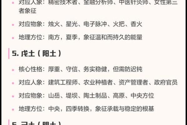 琨五行格局揭秘：你的性格密码如何影响人生？