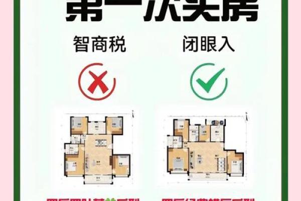 五行格局大揭秘:一楼住宅如何反而提升居住品质? 五行格局大揭秘:一楼住宅如何反而提升居住品质?