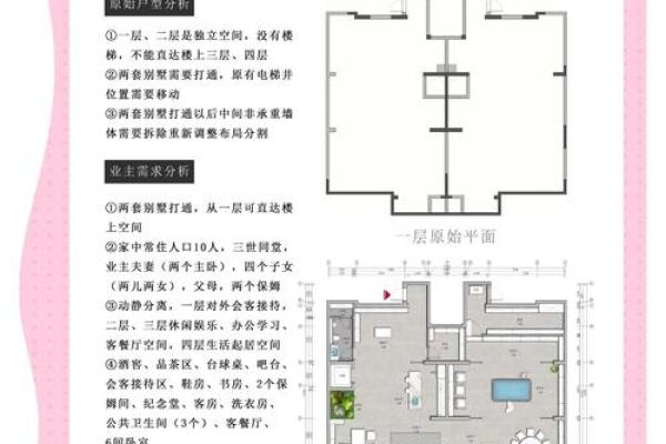 五行格局大揭秘:一楼住宅如何反而提升居住品质? 五行格局大揭秘:一楼住宅如何反而提升居住品质?