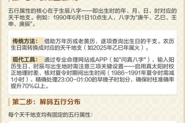 你的宝宝五行运势如何？揭秘出生时间性格密码