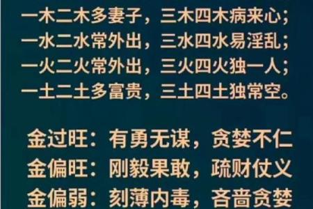 财运提升之道：五行格局揭秘，改变性格，改变财运