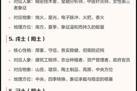 琨五行格局揭秘：你的性格密码如何影响人生？