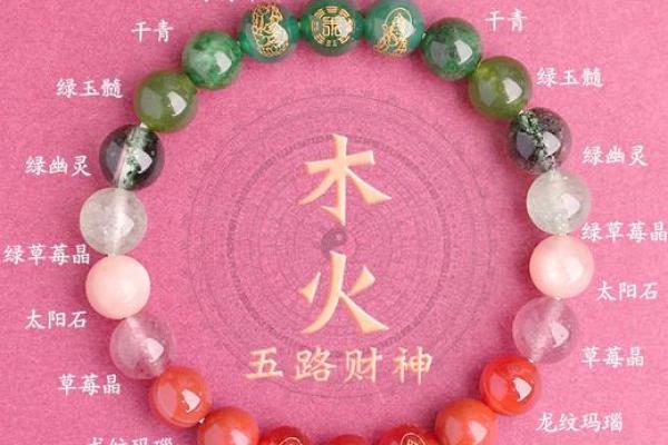 五行火性格局误区大揭秘:原来这样才是真正的火性魅力 五行火性格局误区大揭秘:原来这样才是真正的火性魅力