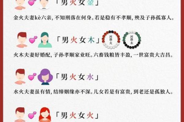 五行格局揭秘:火属性性格解析,如何提升你的热情与活力? 五行格局揭秘:火属性性格解析,如何提升你的热情与活力?