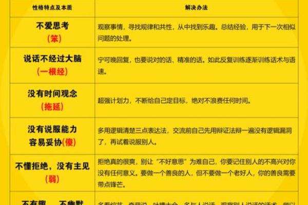 反而越改越差?五行格局改变全攻略,避开这些误区,成就完美人生 反而越改越差?五行格局改变全攻略,避开这些误区,成就完美人生