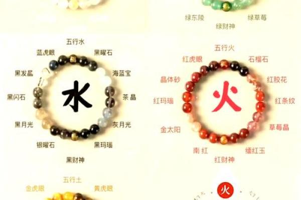 五行格局揭秘：喜水女孩性格解析，如何巧妙利用优势？