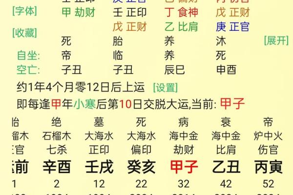 解析唐朝命理书籍:命运为何不同?八字如何影响婚姻? 解析唐朝命理书籍:命运为何不同?八字如何影响婚姻?