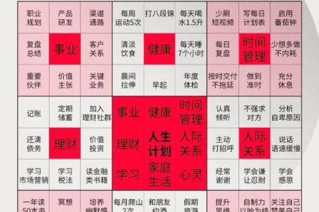 反而越改越差？五行格局改变全攻略，避开这些误区，成就完美人生