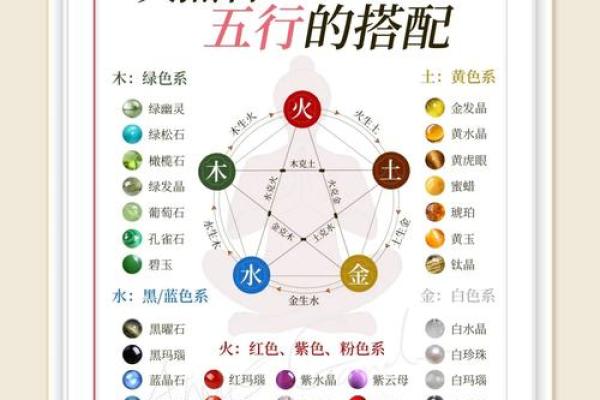 如何改变命运？十画五行属水字的性格误区，教你跳出思维定势