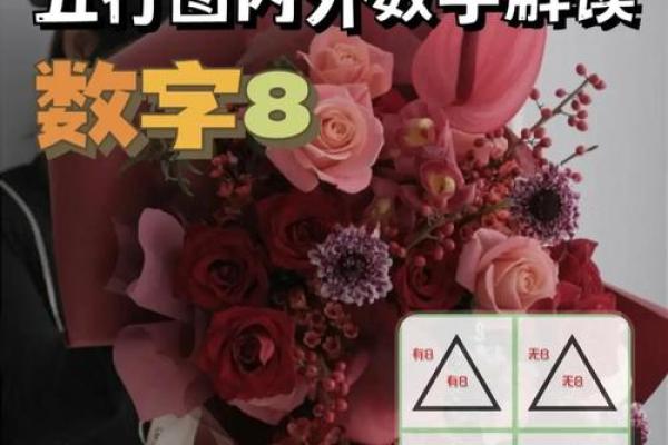 五行格局揭秘:偌五行背后的性格密码,你了解多少? 五行格局揭秘:偌五行背后的性格密码,你了解多少?