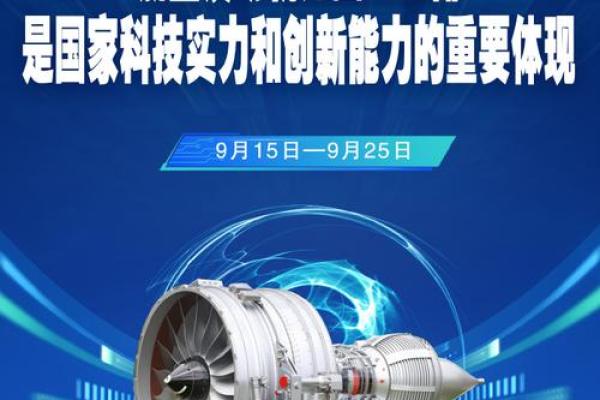 世界航空日的飞行历史与航空科技