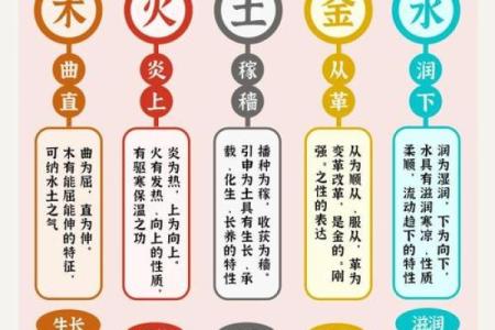 11月五行格局性格解析，别再走弯路，这样做反而有效