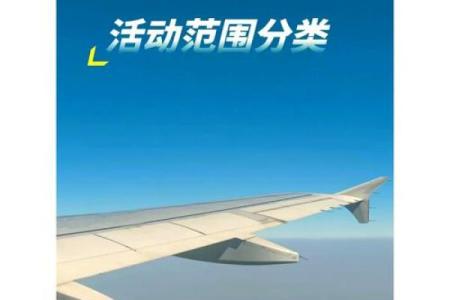 世界航空日的飞行历史与航空科技