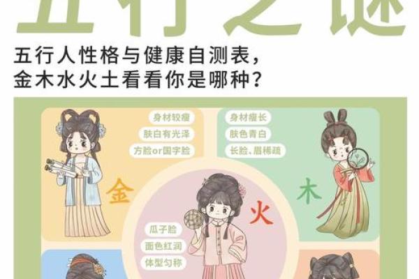 五行颠覆认知:郑字性格解析,反而能让你更了解自己 五行颠覆认知:郑字性格解析,反而能让你更了解自己