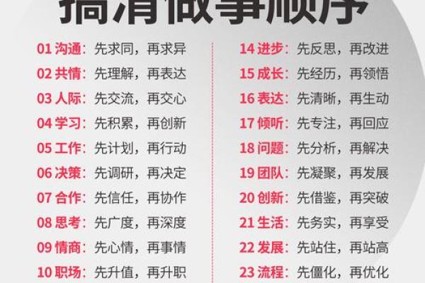 如何利用拔字的五行格局，提升你的运势与性格？