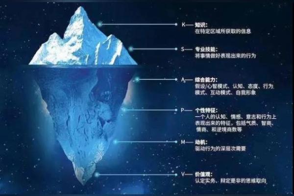 揭开命理玄机:手指残缺能否改变你的人生命运? 揭开命理玄机:手指残缺能否改变你的人生命运?