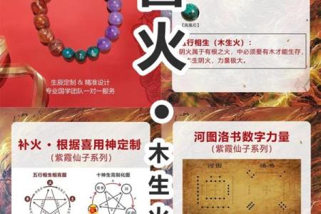 五行格局新视角：12画属火字，如何找到你的性格提升之道