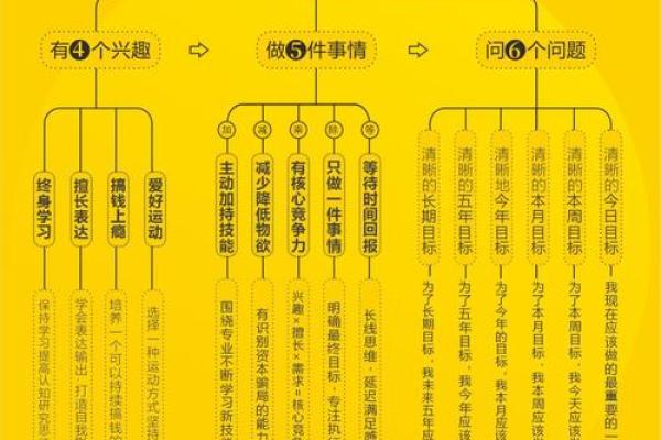 如何改变五行格局？钢材属性教你平衡性格