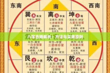 命理师点评：合婚看什么？解析八字合婚的关键因素