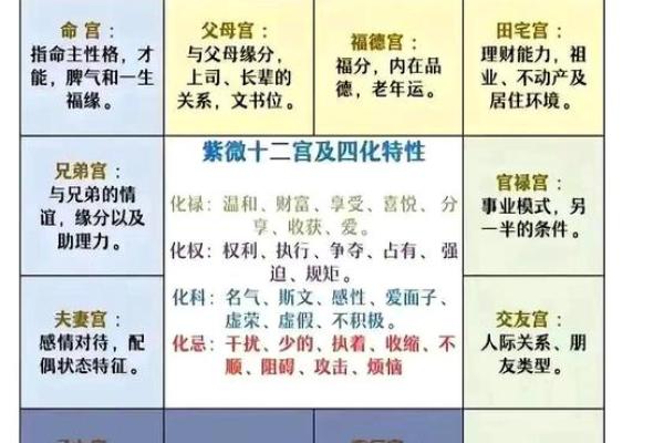 06年五行格局揭秘:如何掌握你的性格解析密码? 06年五行格局揭秘:如何掌握你的性格解析密码?