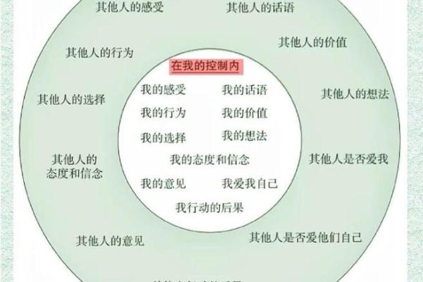 性格解析新视角：灿字五行格局，让你了解自己的一面