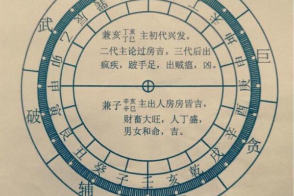 丙寅五行解读:如何通过性格解析改变命运? 丙寅五行解读:如何通过性格解析改变命运?