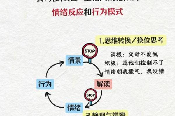 如何改变命运？蔓五行格局重塑人生指南