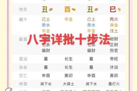 八字没有桃花，能改运吗？解析如何通过命理找到爱情机缘