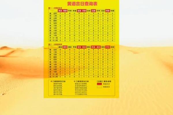 阴历十一:探寻黄道节日的习俗与养生智慧 阴历十一:探寻黄道节日的习俗与养生智慧