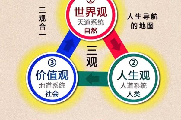 性格解析：俪字五行格局，你的命运转折点在哪里？