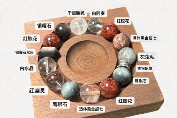 五行格局探秘：银饰的神秘属性与性格影响，如何调整你的命运？