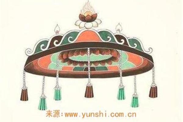 雷霆华盖命理解析：命运不同，如何通过合婚改变未来