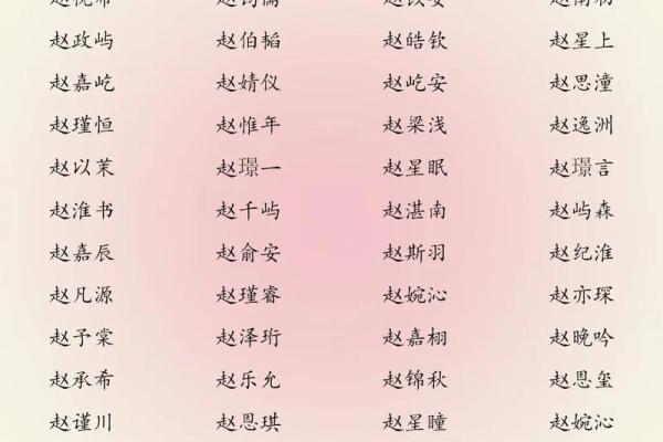 赵姓五行格局揭秘：性格解析与如何改变命运？