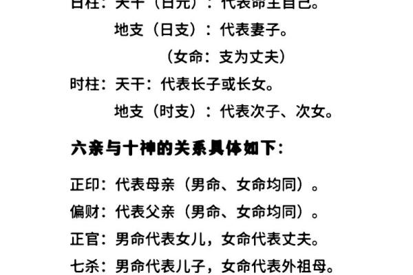 命理麻雀格合婚看什么?解析婚配命理的关键要素 命理麻雀格合婚看什么?解析婚配命理的关键要素