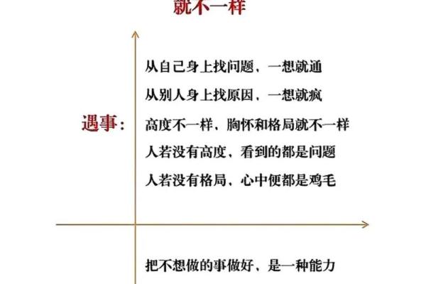 赵五行：颠覆传统性格解析，五行格局如何改变人生？