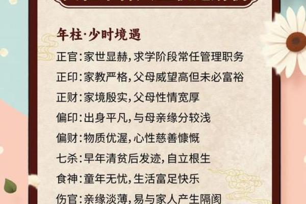 时天亮命理揭秘：八字分析能改变命运吗？合婚中哪些因素最重要