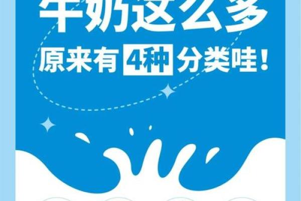 世界牛奶日，探索牛奶文化与健康养生