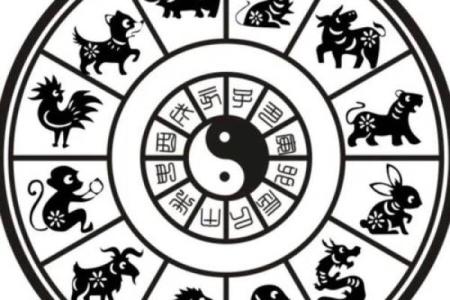 誉的五行格局揭秘：性格解析中的隐藏力量