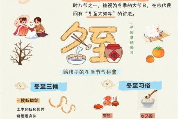 冬至节：进补养生，感受寒冬中的温暖与团圆