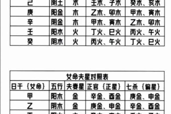 五行格局解析：五行喜木男孩，性格潜能大揭秘