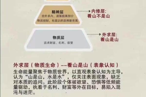 命理有山：命运不同，如何通过八字找到正确的生活方向