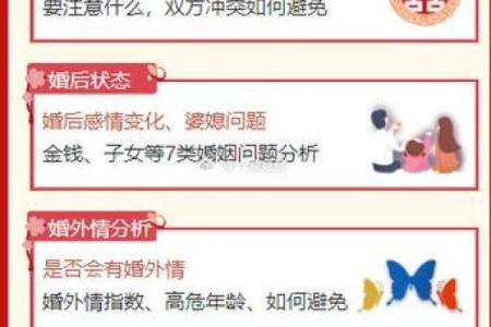 八字揭秘：能否改运？合婚的关键要素解析