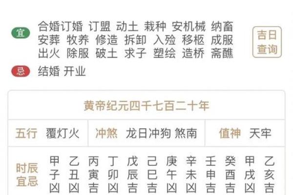 揭秘癸卯月命理:能改运吗?合婚看什么?命运如何不同? 揭秘癸卯月命理:能改运吗?合婚看什么?命运如何不同?