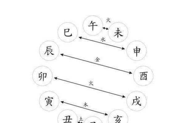 刘恺威婚姻命理解析：命运不同，他的婚姻真的能改运吗？