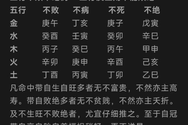 五行格局颠覆传统：揭秘性格之谜，你真的了解自己吗？