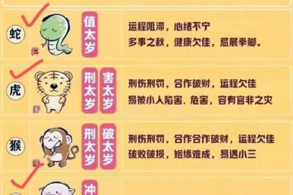 揭秘易田命理：不同命运能否通过合婚调整？真正能改运吗？