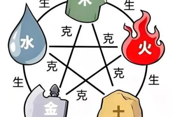悦的五行属性如何影响性格？揭秘性格解析中的实用技巧