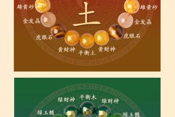 如何改变命运:土木五行格局,教你打破人生瓶颈 如何改变命运:土木五行格局,教你打破人生瓶颈