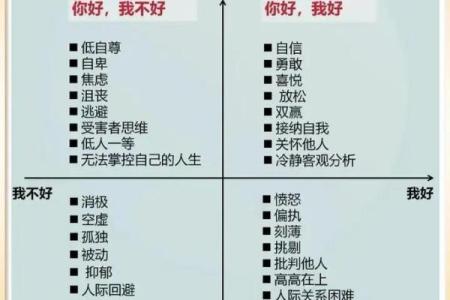 五行不调？揭秘性格解析的五大误区，让你反败为胜